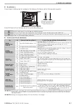 Предварительный просмотр 19 страницы YASKAWA V1000 Series Quick Start Manual