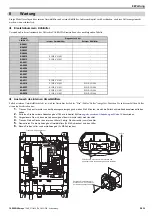 Предварительный просмотр 31 страницы YASKAWA V1000 Series Quick Start Manual