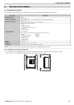 Предварительный просмотр 39 страницы YASKAWA V1000 Series Quick Start Manual