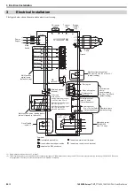 Предварительный просмотр 44 страницы YASKAWA V1000 Series Quick Start Manual