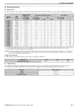 Предварительный просмотр 45 страницы YASKAWA V1000 Series Quick Start Manual