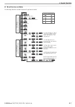 Предварительный просмотр 49 страницы YASKAWA V1000 Series Quick Start Manual