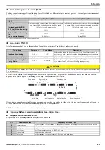 Предварительный просмотр 51 страницы YASKAWA V1000 Series Quick Start Manual