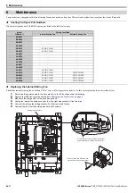 Предварительный просмотр 59 страницы YASKAWA V1000 Series Quick Start Manual