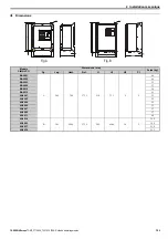 Предварительный просмотр 69 страницы YASKAWA V1000 Series Quick Start Manual