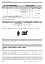 Предварительный просмотр 72 страницы YASKAWA V1000 Series Quick Start Manual