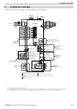 Предварительный просмотр 73 страницы YASKAWA V1000 Series Quick Start Manual