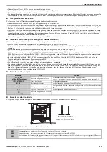 Предварительный просмотр 105 страницы YASKAWA V1000 Series Quick Start Manual