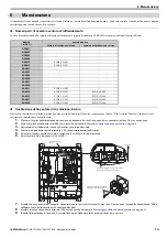 Предварительный просмотр 119 страницы YASKAWA V1000 Series Quick Start Manual