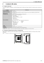 Предварительный просмотр 127 страницы YASKAWA V1000 Series Quick Start Manual