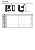 Предварительный просмотр 128 страницы YASKAWA V1000 Series Quick Start Manual