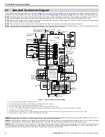 Preview for 34 page of YASKAWA V1000 Series Technical Manual