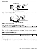 Preview for 74 page of YASKAWA V1000 Series Technical Manual