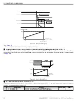 Preview for 80 page of YASKAWA V1000 Series Technical Manual