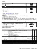 Preview for 94 page of YASKAWA V1000 Series Technical Manual