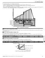 Preview for 141 page of YASKAWA V1000 Series Technical Manual