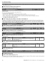 Preview for 144 page of YASKAWA V1000 Series Technical Manual