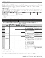 Preview for 170 page of YASKAWA V1000 Series Technical Manual