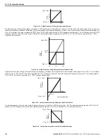 Preview for 180 page of YASKAWA V1000 Series Technical Manual