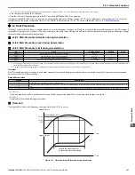 Preview for 191 page of YASKAWA V1000 Series Technical Manual