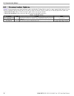 Preview for 278 page of YASKAWA V1000 Series Technical Manual