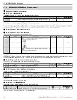 Preview for 332 page of YASKAWA V1000 Series Technical Manual