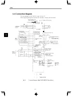 Preview for 38 page of YASKAWA VARISPEED-616G5 Instruction Manual