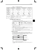 Preview for 88 page of YASKAWA VARISPEED-616G5 Instruction Manual