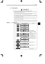 Preview for 96 page of YASKAWA VARISPEED-616G5 Instruction Manual