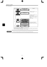 Preview for 97 page of YASKAWA VARISPEED-616G5 Instruction Manual