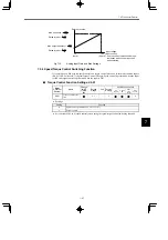 Preview for 181 page of YASKAWA VARISPEED-616G5 Instruction Manual