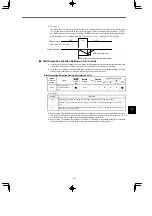 Preview for 241 page of YASKAWA VARISPEED-616G5 Instruction Manual