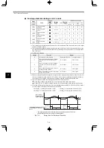 Preview for 248 page of YASKAWA VARISPEED-616G5 Instruction Manual