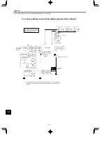 Preview for 340 page of YASKAWA VARISPEED-616G5 Instruction Manual