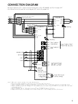 Предварительный просмотр 4 страницы YASKAWA VARISPEED-656RC5 Manual