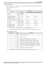Предварительный просмотр 6 страницы YASKAWA Varispeed f7 Connection Manual