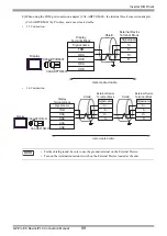 Предварительный просмотр 59 страницы YASKAWA Varispeed f7 Connection Manual