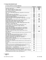 Preview for 4 page of YASKAWA Varispeed f7 Technical Manual