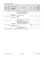 Preview for 8 page of YASKAWA Varispeed f7 Technical Manual