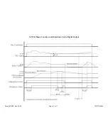 Preview for 17 page of YASKAWA Varispeed f7 Technical Manual