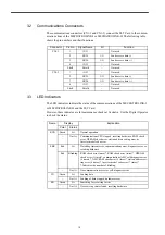 Предварительный просмотр 12 страницы YASKAWA Varispeed f7 User Manual