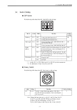 Предварительный просмотр 13 страницы YASKAWA Varispeed f7 User Manual