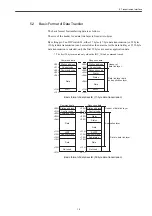 Предварительный просмотр 19 страницы YASKAWA Varispeed f7 User Manual