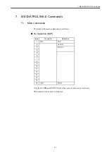 Предварительный просмотр 23 страницы YASKAWA Varispeed f7 User Manual