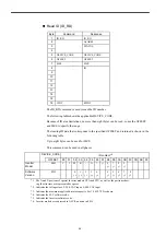 Предварительный просмотр 26 страницы YASKAWA Varispeed f7 User Manual
