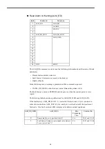 Предварительный просмотр 28 страницы YASKAWA Varispeed f7 User Manual