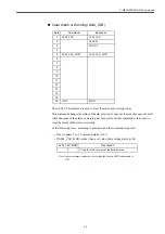 Предварительный просмотр 29 страницы YASKAWA Varispeed f7 User Manual