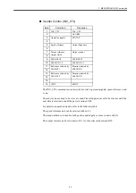 Предварительный просмотр 33 страницы YASKAWA Varispeed f7 User Manual