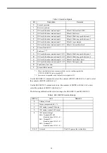 Предварительный просмотр 34 страницы YASKAWA Varispeed f7 User Manual
