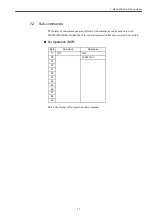 Предварительный просмотр 37 страницы YASKAWA Varispeed f7 User Manual